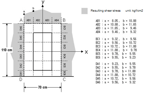 07_SlabShear_7.jpg
