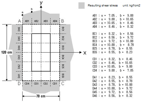 07_SlabShear_1.jpg