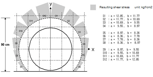 07_SlabShear_25.jpg