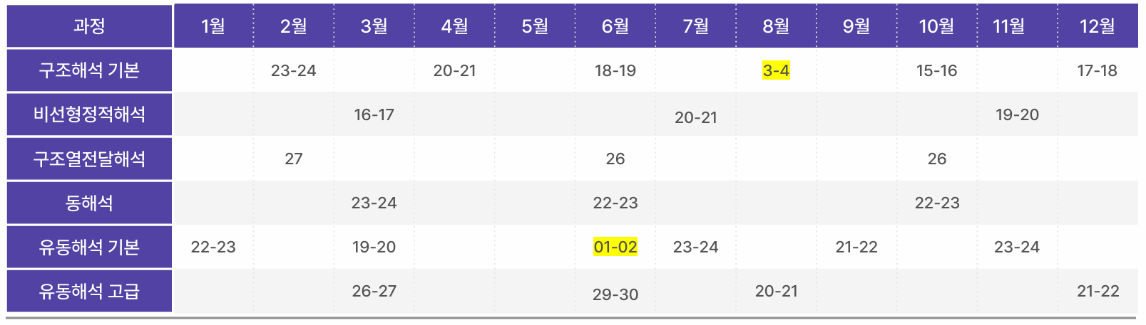 정기교육-nfx.png