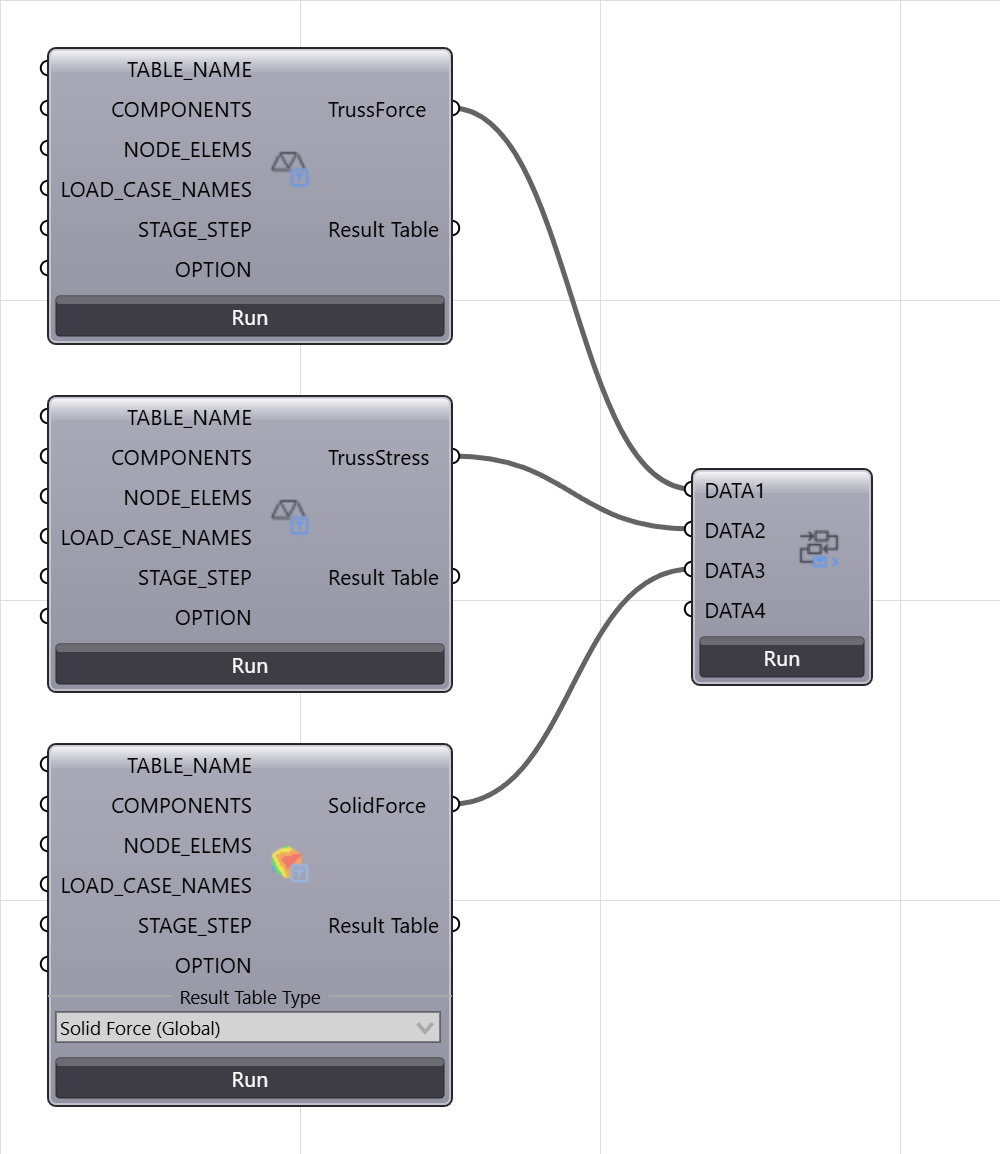 Midas Table Builder connection example