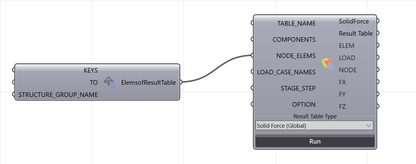 Solid Force connection example