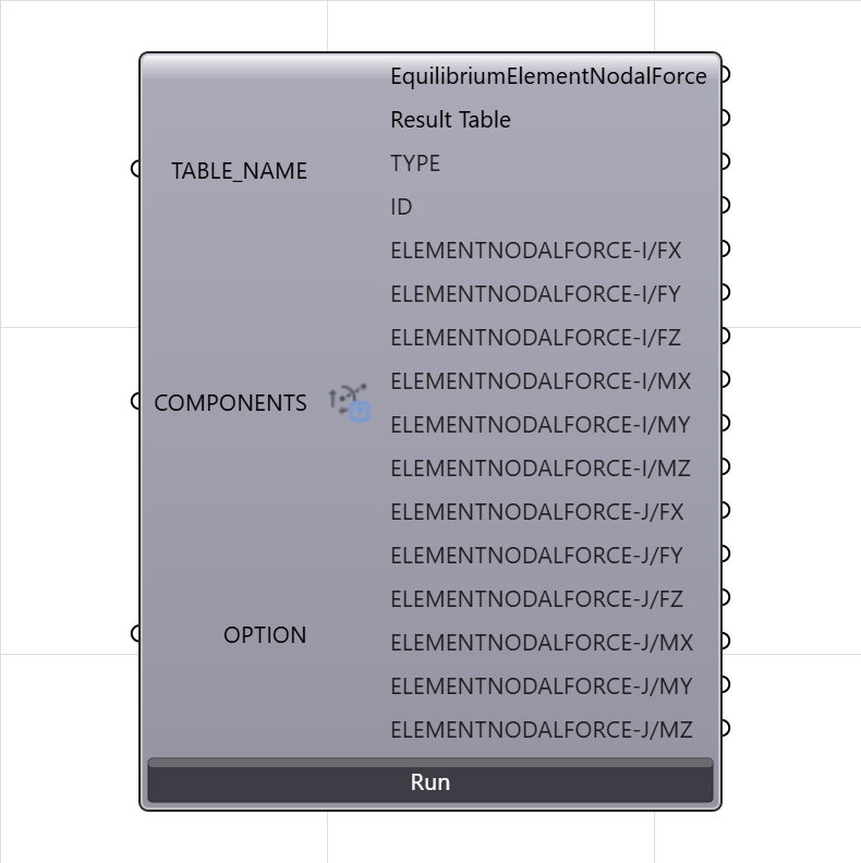 Equilibrium Element Nodal Force connection example