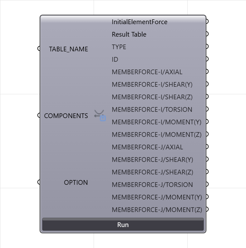 Initial Element Force connection example