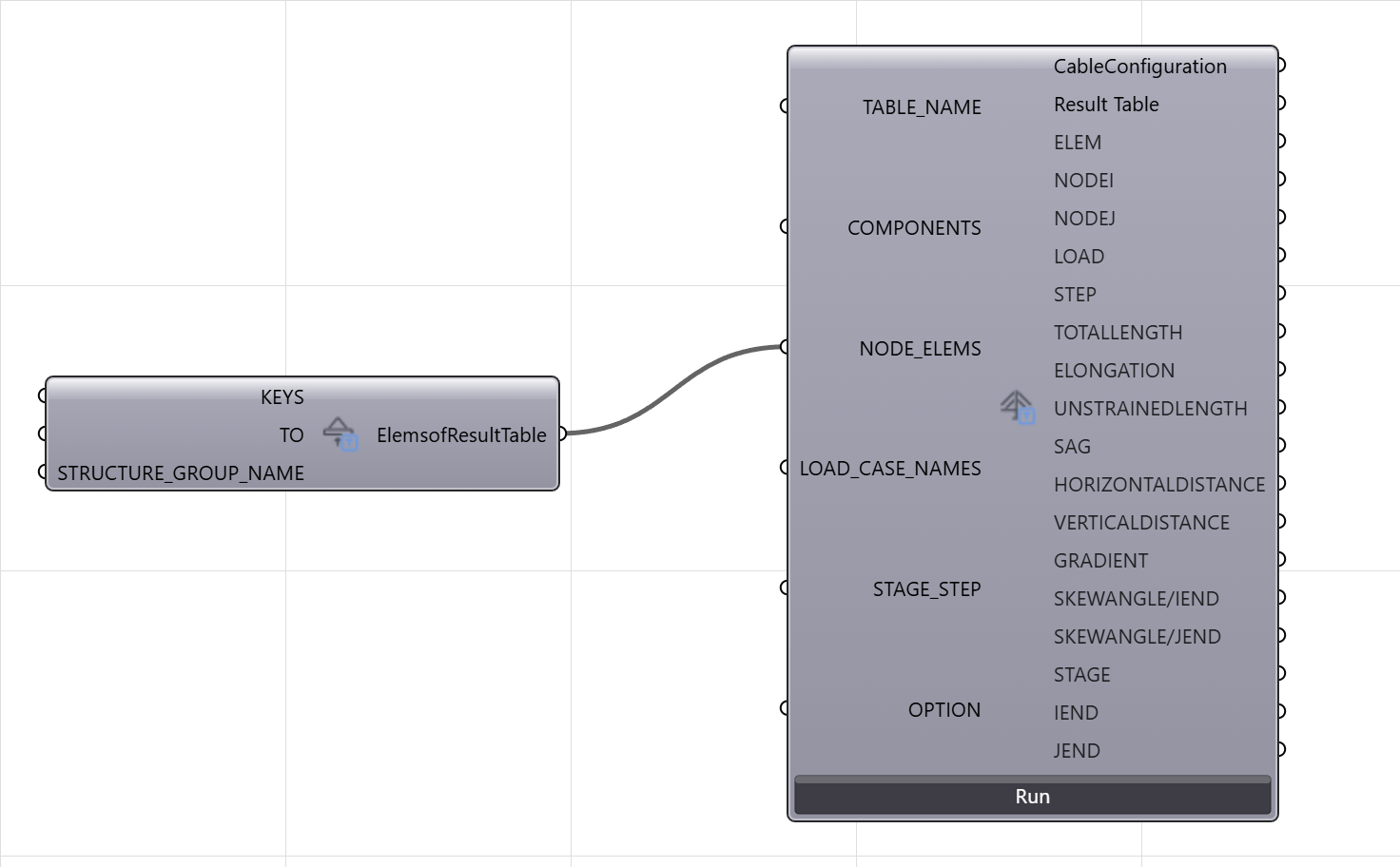 Cable Configuration connection example