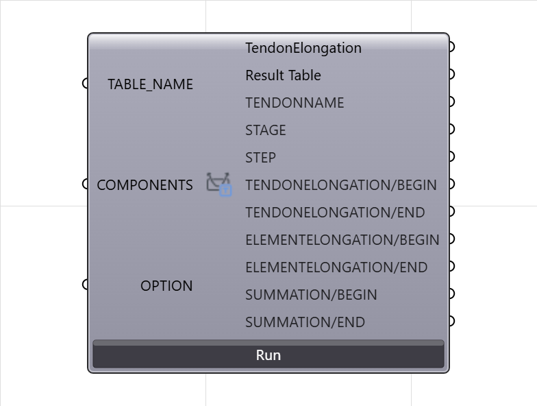 Tendon Elongation connection example