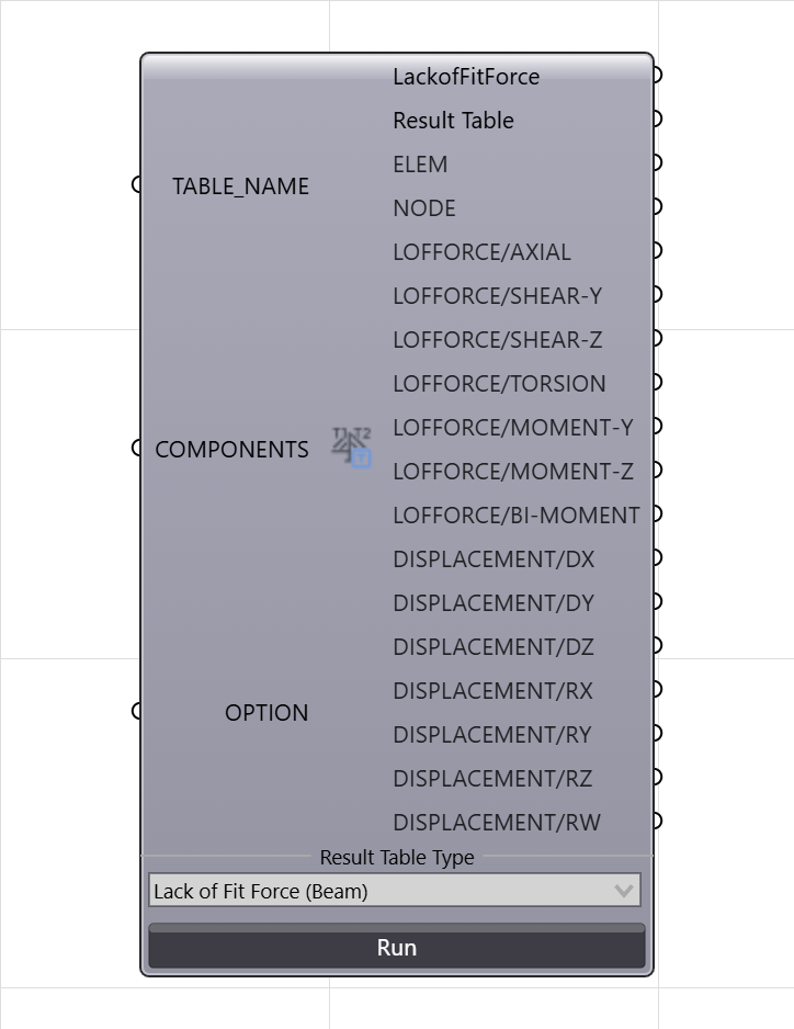 Lack of Fit Force connection example